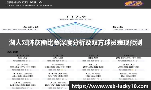 湖人对阵灰熊比赛深度分析及双方球员表现预测