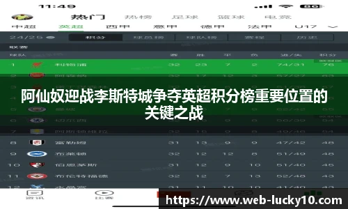 阿仙奴迎战李斯特城争夺英超积分榜重要位置的关键之战